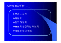 [경영]CGV 경영전략 분석-20
