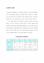 [경영전략]경영 성공사례와 실패사례- 월마트, 르노삼성자동차-4