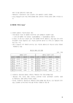 [경영전략]대형할인점 비교분석 및 전략- 월마트와 이마트-2