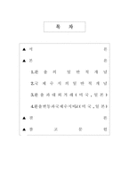 [국제재무관리]환율변동과 국제수지-2