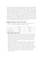 [국제재무관리]환율변동과 국제수지-8