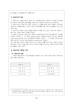 [졸업][재무]우리나라 환율변동과 국제수지와의 관계-2