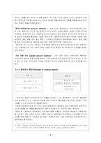 [졸업][재무]우리나라 환율변동과 국제수지와의 관계-4