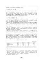[졸업][재무]우리나라 환율변동과 국제수지와의 관계-15