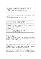 [국제경영]해외진출전략과 사례-현대자동차의 인도 현지화전략,소니의 현지화 전략-13