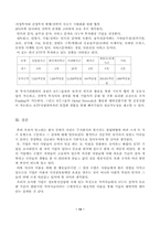[경영]주식회사의 설립과 기업 활동에 대한 사례연구 - KTF사례-13