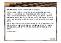 [문학]`젊은 베르테르의 슬픔` 분석-16