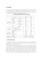 [국제경영]남북경협의 실상 현황과 중소기업이 나야가야 할 방향 - 엘칸토의 사례-8