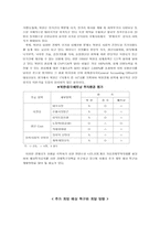 [국제경영]남북경협의 실상 현황과 중소기업이 나야가야 할 방향 - 엘칸토의 사례-9