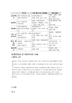 [국제경영]남북경협의 실상 현황과 중소기업이 나야가야 할 방향 - 엘칸토의 사례-10