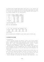 [대북투자]대구.경북중소기업 대북 진출 전략-(주) 평안 아망뗴-8