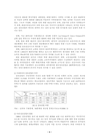 [대북투자]대구.경북중소기업 대북 진출 전략-(주) 평안 아망뗴-9