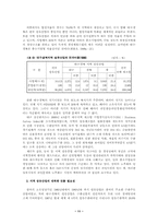 [대북투자]대구.경북중소기업 대북 진출 전략-(주) 평안 아망뗴-11