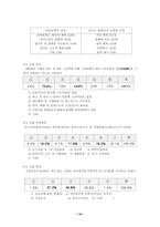 [대북투자]대구.경북중소기업 대북 진출 전략-(주) 평안 아망뗴-14
