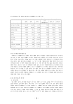 [경영전략]르노-삼성 자동차의 M&A와 국민은행과 주택은행의 M&A 분석-10