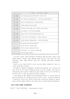 [졸업][M&A]M&A 사례연구(코카콜라의 두산음료 인수)-12
