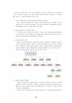[졸업][M&A]M&A 사례연구(코카콜라의 두산음료 인수)-13