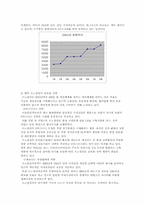 [국제경영] 다국적기업의 M&A 미래와 전망-20
