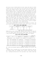 [졸업][사회복지]외국인 노동자에 대한 산재보험의 문제점과 대안방안-불법체류자를 중심으로-16