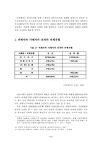 [졸업][아동복지] 친족에 의한 아동성폭력에 관한 연구-6