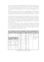 [민속학] 낙서의 민속학적 의미-17