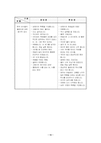 [영상기호학] 영상매체의 기호학적 접근-13