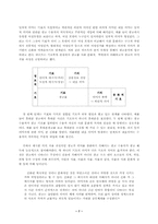 [조형기호학] 조형기호학이 광고분석에 적용되는 의의와 발전 가능성-7