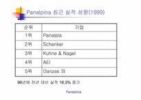[국제물류운송기업론] Panalpina 분석-11