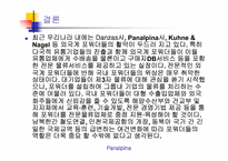 [국제물류운송기업론] Panalpina 분석-16