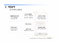 [인터넷비즈니스사업계획서] 애완동물 시터 사업계획서-12