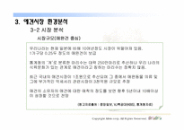 [인터넷비즈니스사업계획서] 애완동물 시터 사업계획서-16