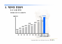 [인터넷비즈니스사업계획서] 애완동물 시터 사업계획서-17