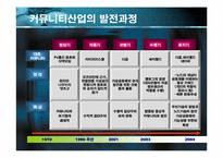 [인터넷비즈니스사업계획서] 온라인커뮤니티 사업계획서-11