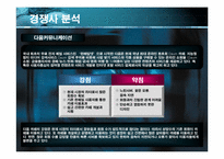 [인터넷비즈니스사업계획서] 온라인커뮤니티 사업계획서-15