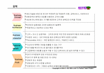 [인터넷비즈니스사업계획서] 자신이직접만드는 가구 DIY 사업계획서-4