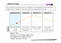 [인터넷비즈니스사업계획서] 자신이직접만드는 가구 DIY 사업계획서-16