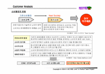 [인터넷비즈니스사업계획서] 자신이직접만드는 가구 DIY 사업계획서-20