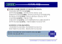 [전략경영] 금호그룹 경영전략-6