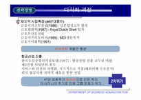 [전략경영] 금호그룹 경영전략-7
