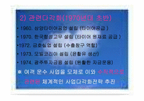 [전략경영] 금호아시아나 항공운수사업 진출-6