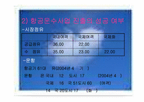 [전략경영] 금호아시아나 항공운수사업 진출-19