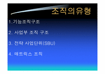 [전략경영] 삼성물산 사업부제조직-3