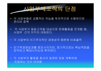 [전략경영] 삼성물산 사업부제조직-9