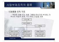 [전략경영] 삼성물산 사업부제조직에 대해서-4