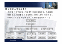 [전략경영] 삼성물산 사업부제조직에 대해서-7