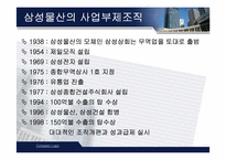 [전략경영] 삼성물산 사업부제조직에 대해서-14