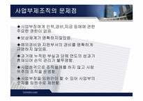 [전략경영] 삼성물산 사업부제조직에 대해서-15