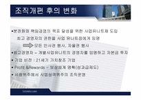 [전략경영] 삼성물산 사업부제조직에 대해서-18