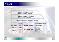 [전략경영] 애플사의 위기-8