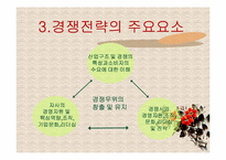 [전략경영] 혼다와 야마하 모터싸이클 경영전략-7